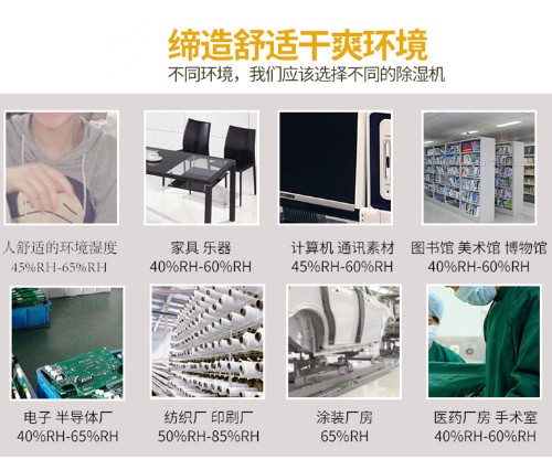 除濕機種類多多，正確選效果倍增