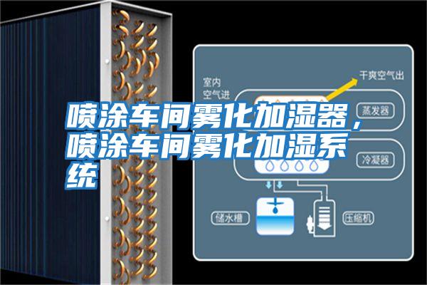 噴涂車間霧化加濕器，噴涂車間霧化加濕系統