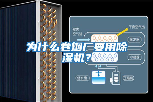 為什么卷煙廠要用除濕機(jī)?