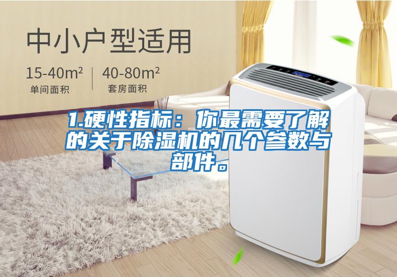 1.硬性指標:你最需要了解的關于除濕機的幾個參數與部件。