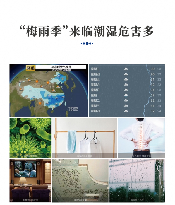 新風除濕機怎么選？新風量和除濕量