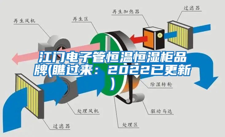 江門(mén)電子管恒溫恒濕柜品牌(瞧過(guò)來(lái):2022已更新)