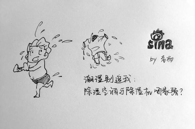 空調本身就有除濕功能 為什么還需要額外的除濕機？